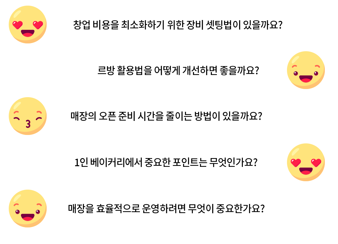 자문자답 이미지