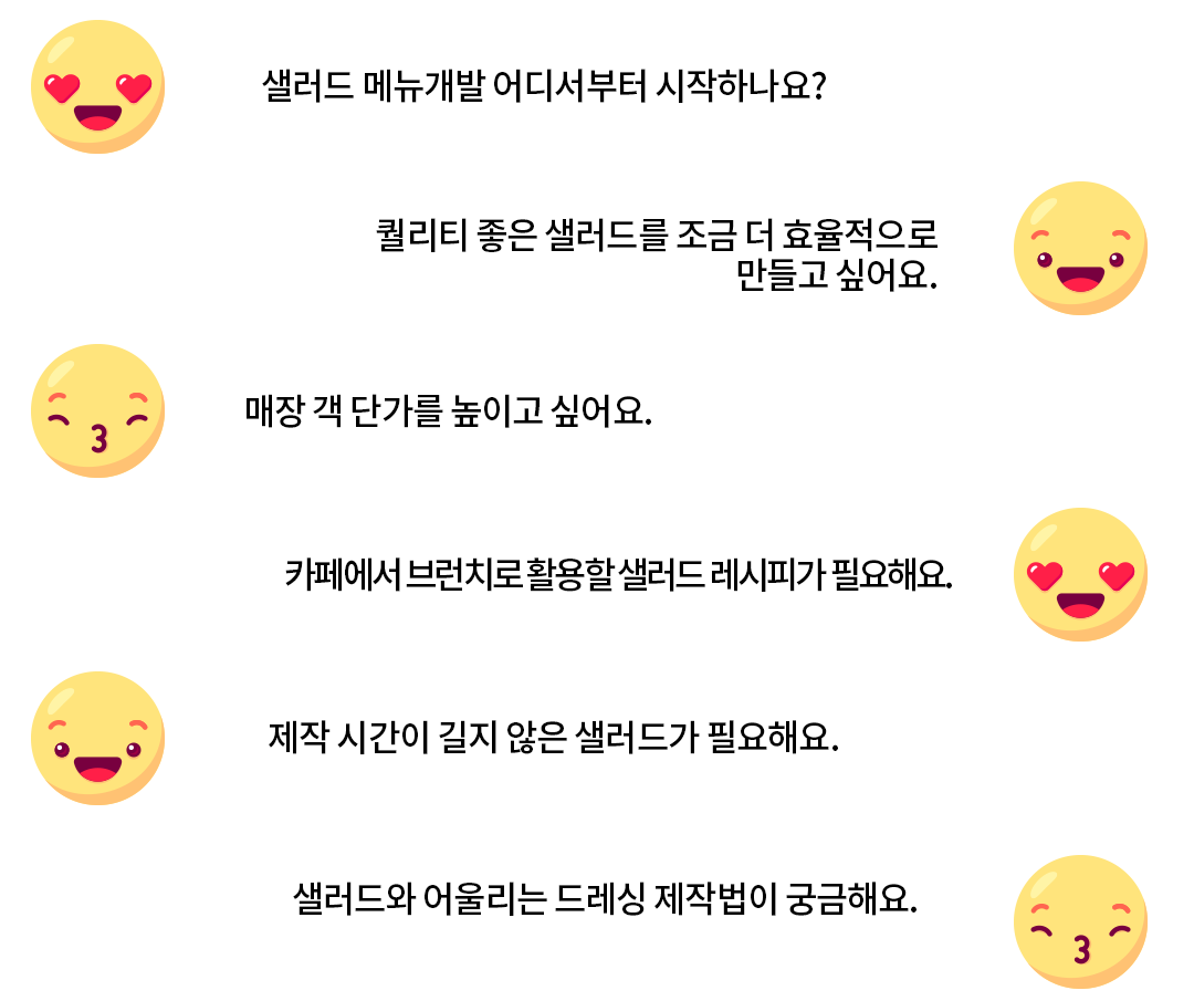 자문자답