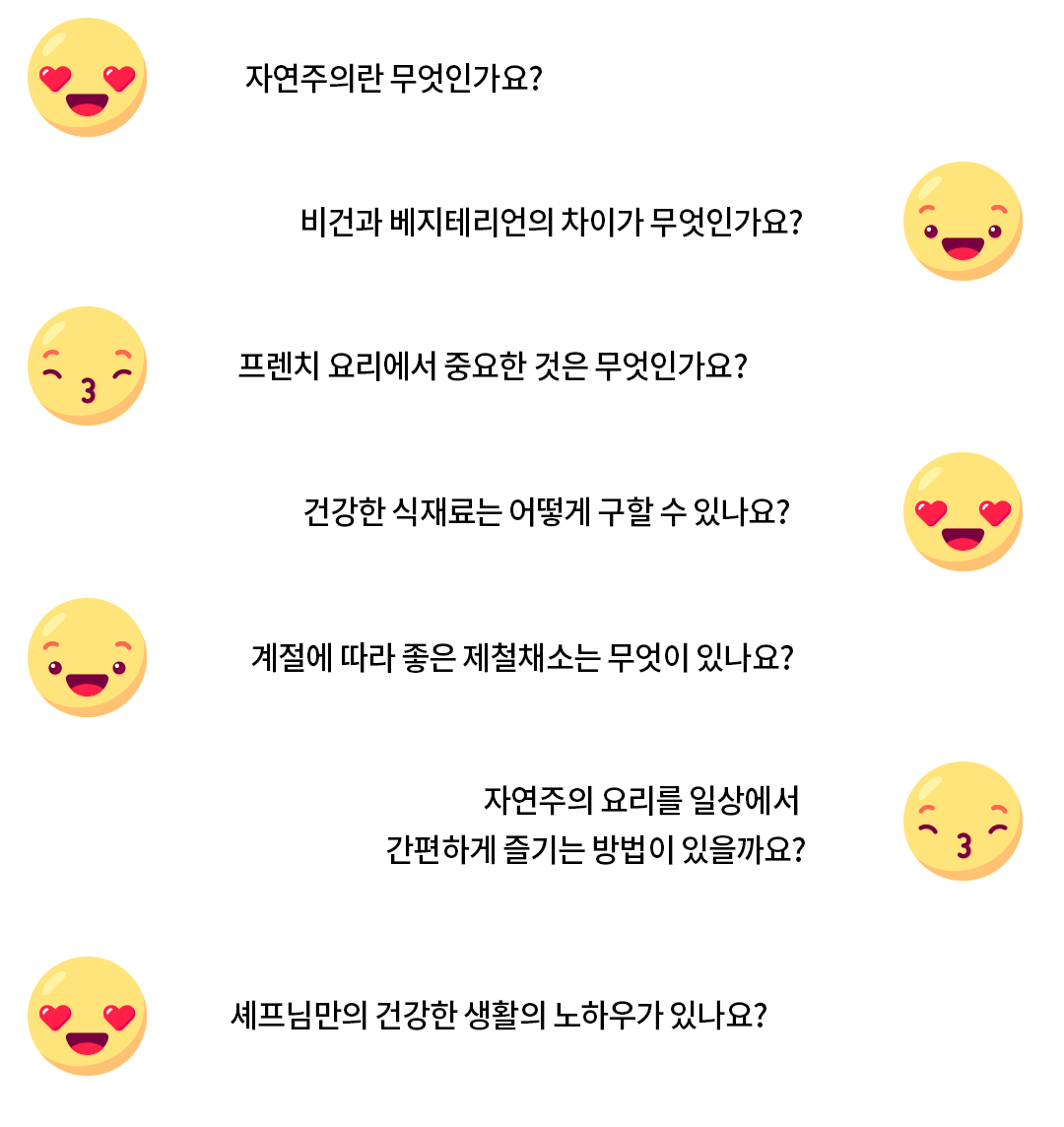 자문자답 이미지