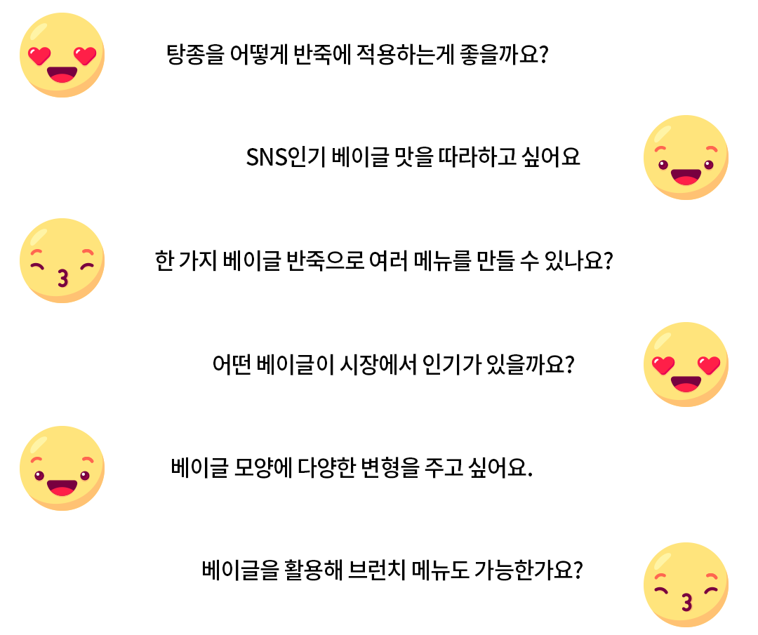 자문자답