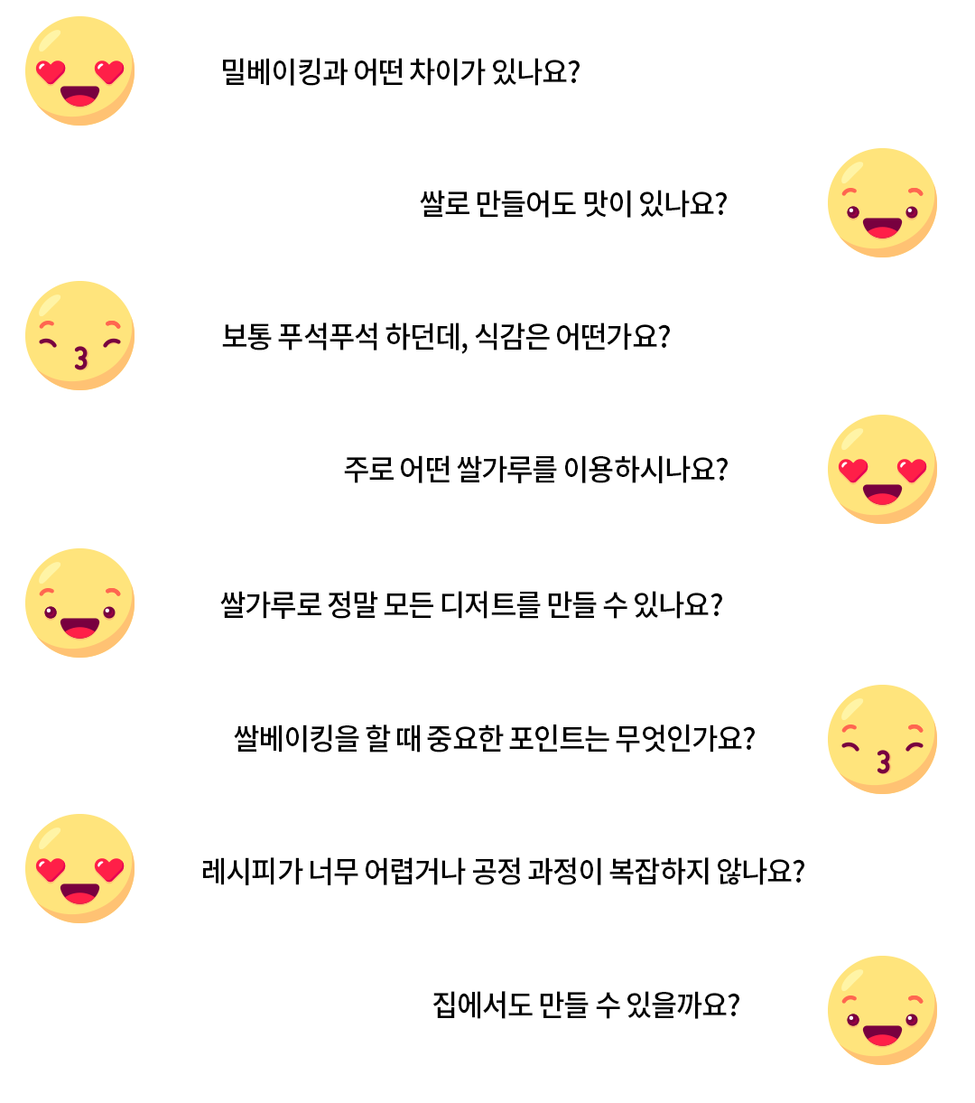 자문자답 이미지